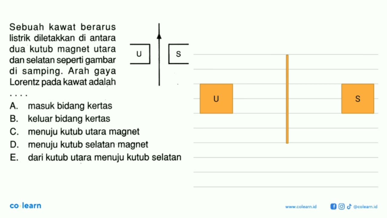 Sebuah kawat berarus listrik diletakkan di antara dua kutub