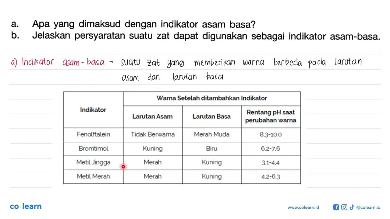 a. Apa yang dimaksud dengan indikator asam basa? b.