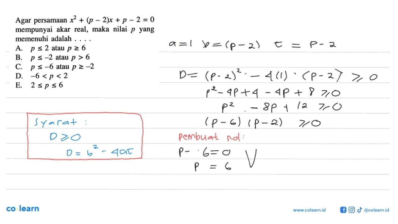 Agar persamaan x^2+(p-2)x+p-2=0 mempunyai akar real, maka