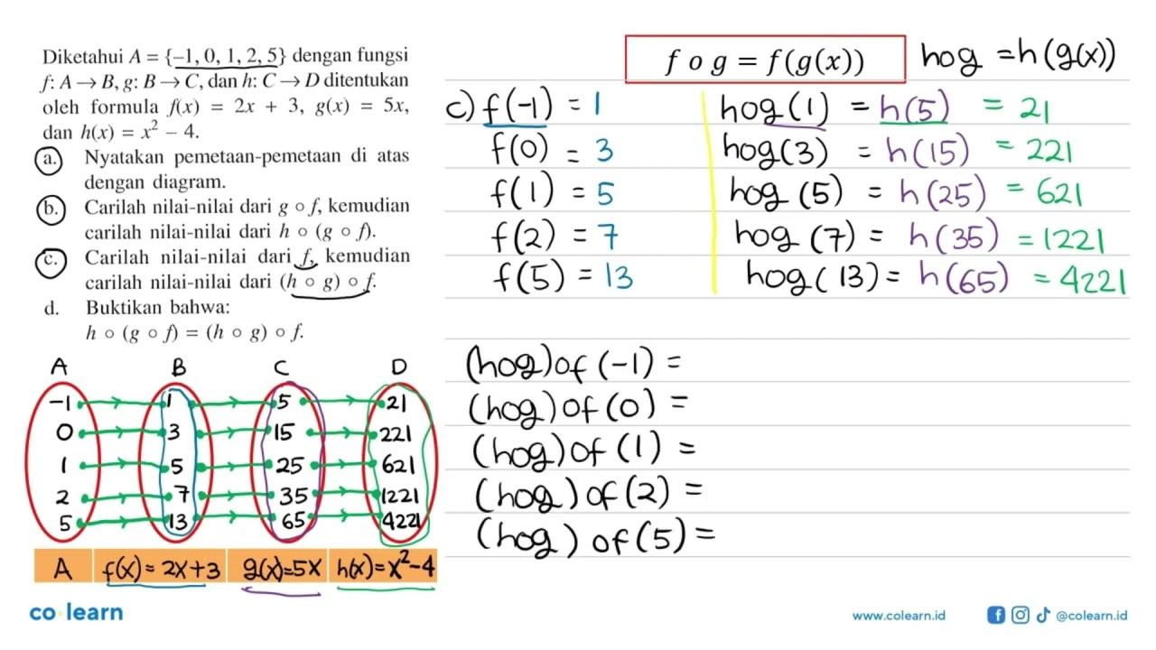 Diketahui A={-1,0,1,2,5} dengan fungsi f:A->B, g:B->C, dan