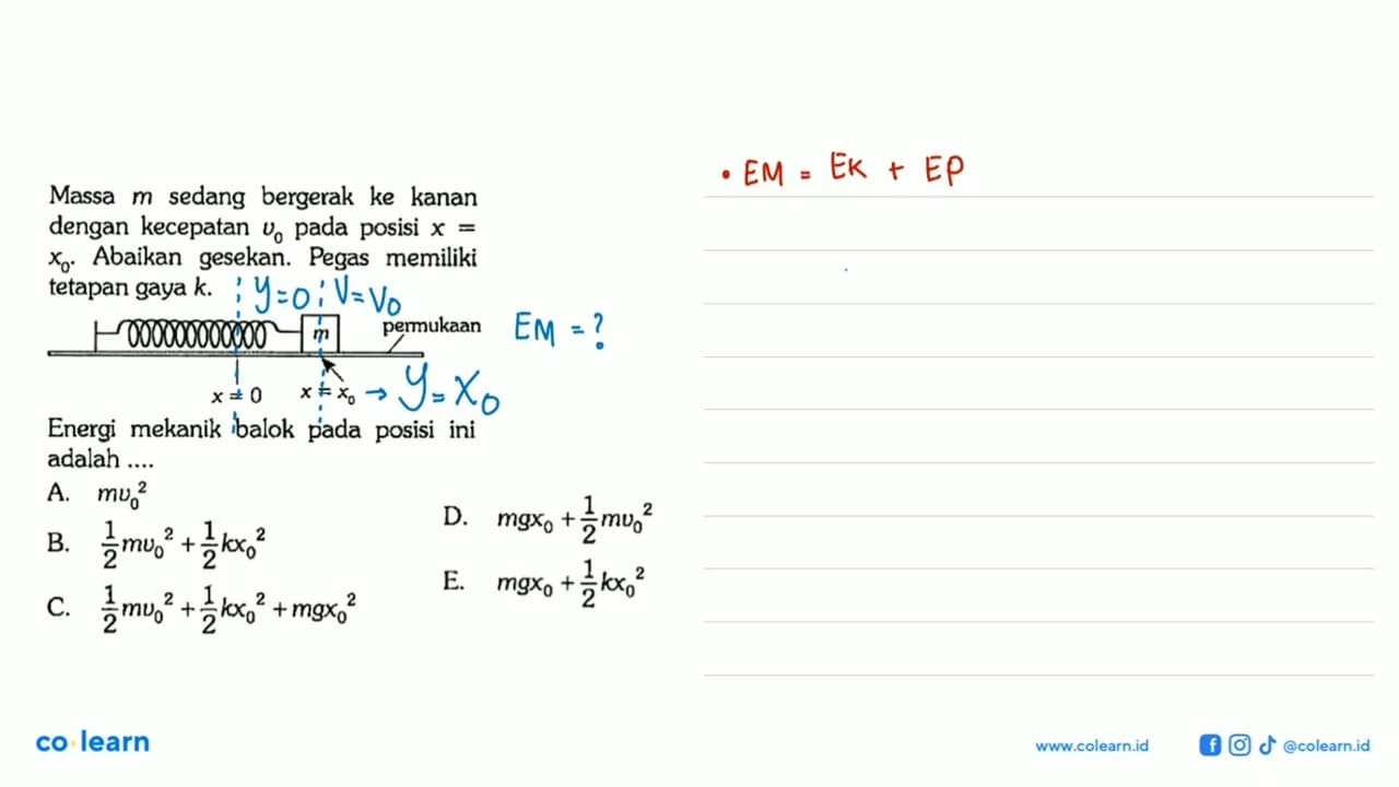 Massa m sedang bergerak ke kanan dengan kecepatan v0 pada