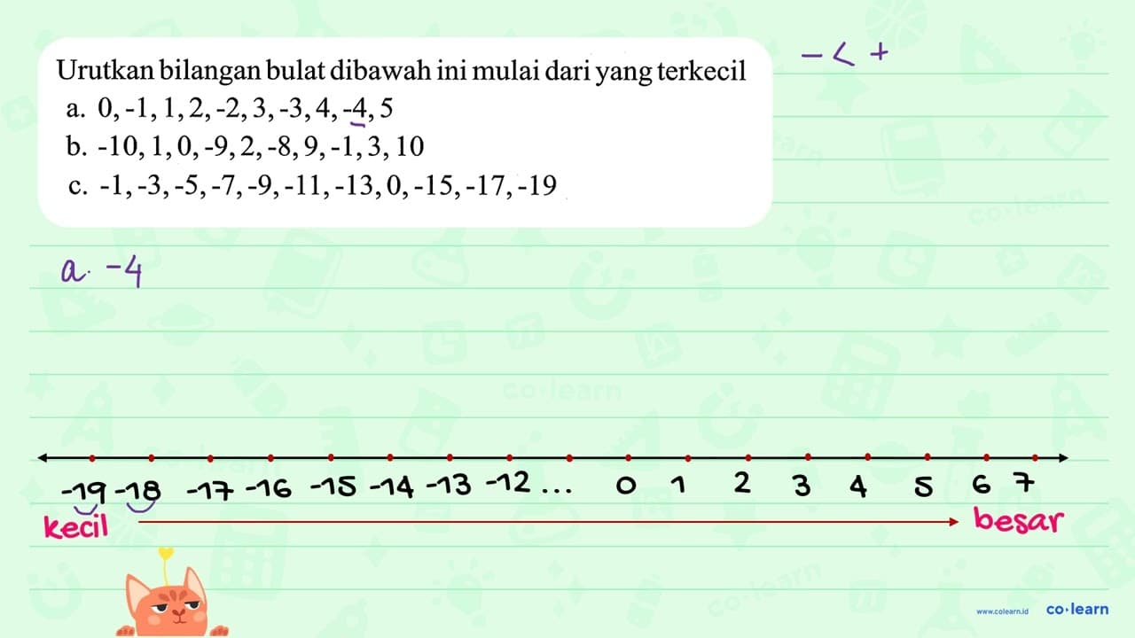 Urutkan bilangan bulat dibawah ini mulai dari yang terkecil