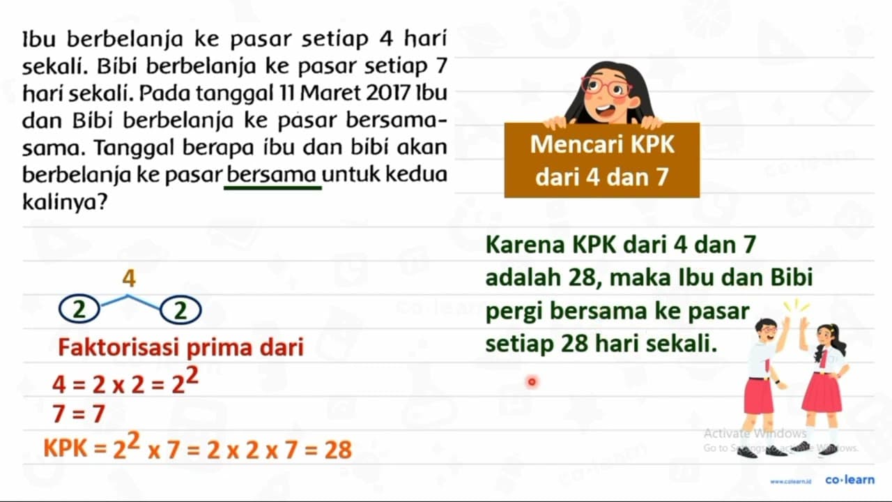 Ibu berbelanja ke pasar setiap 4 hari sekali. Bibi