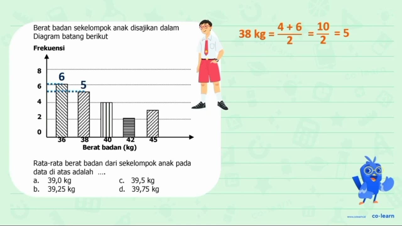 Berat badan sekelompok anak disajikan dalam Diagram batang