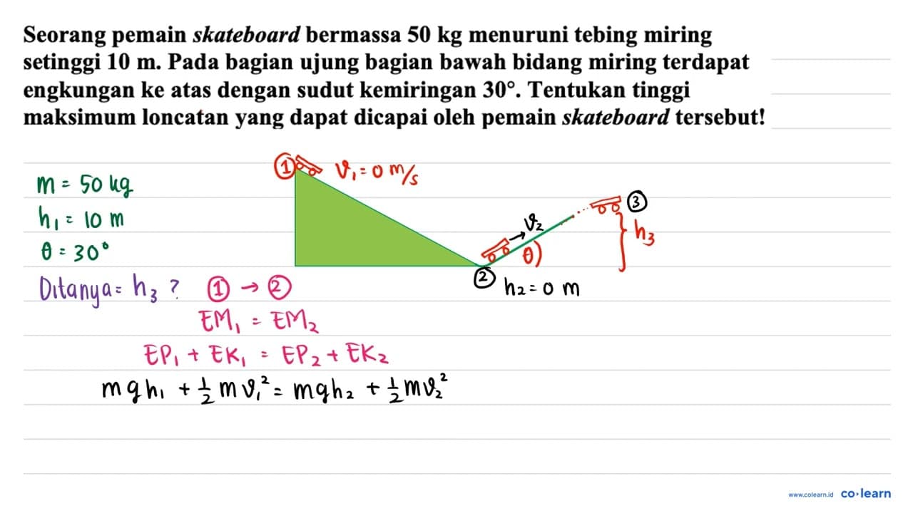 Seorang pemain skateboard bermassa 50 kg menuruni tebing