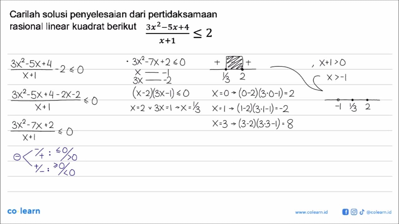 Carilah solusi penyelesaian dari pertidaksamaan rasional