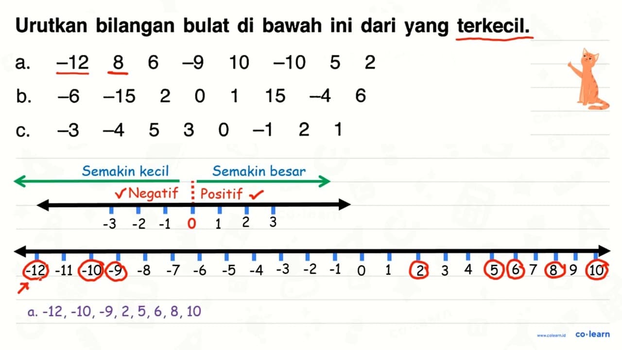 Urutkan bilangan bulat di bawah ini dari yang terkecil. a.