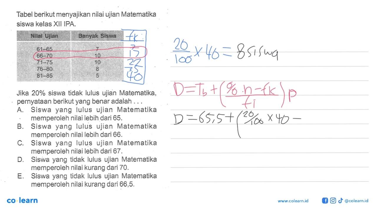 Tabel berikut menyajikan nilai ujian Matematika siswa kelas