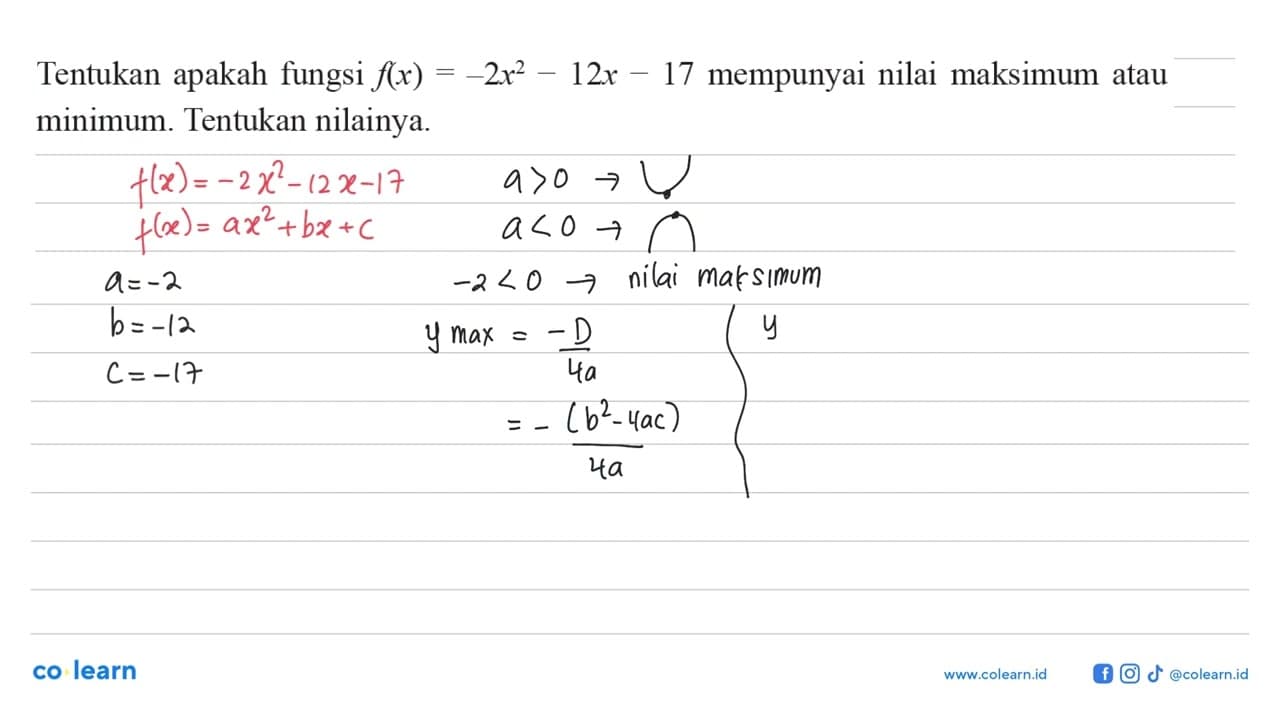 Tentukan apakah fungsi f(x) = -2x^2 - 12x - 17 mempunyai