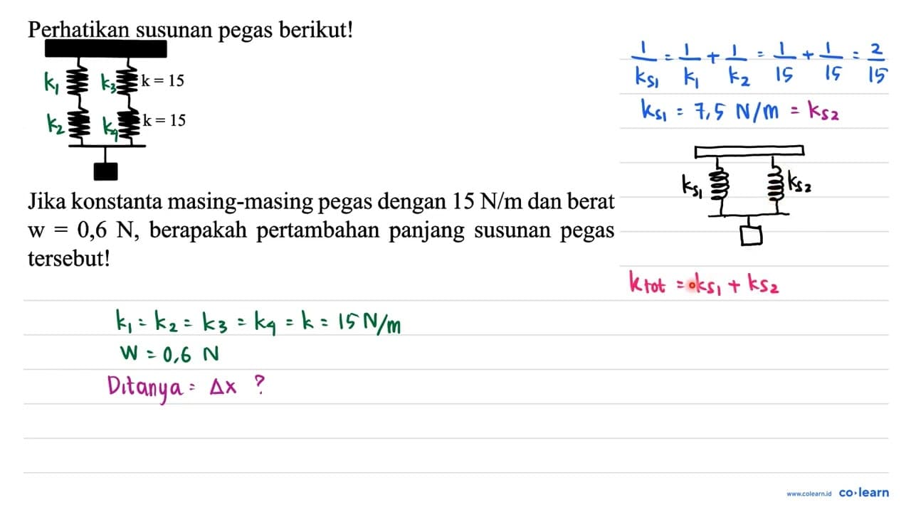 Perhatikan susunan pegas berikut! Jika konstanta