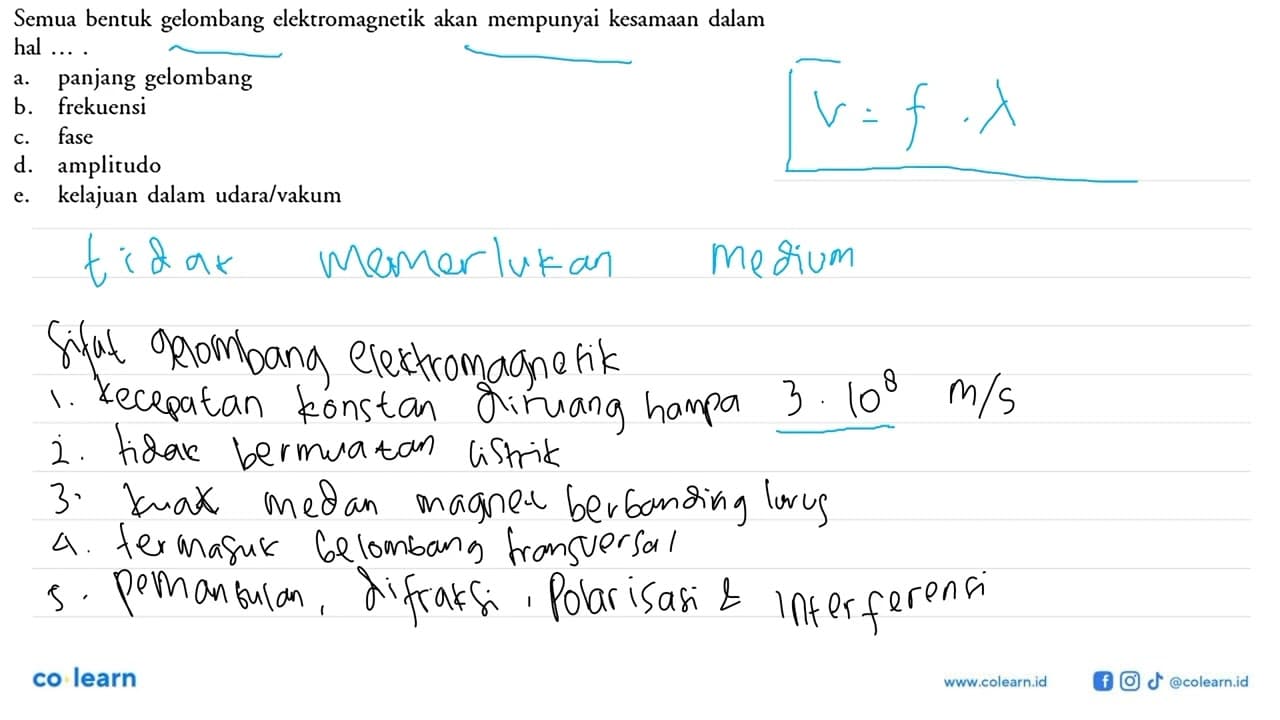 Semua bentuk gelombang elektromagnetik akan mempunyai