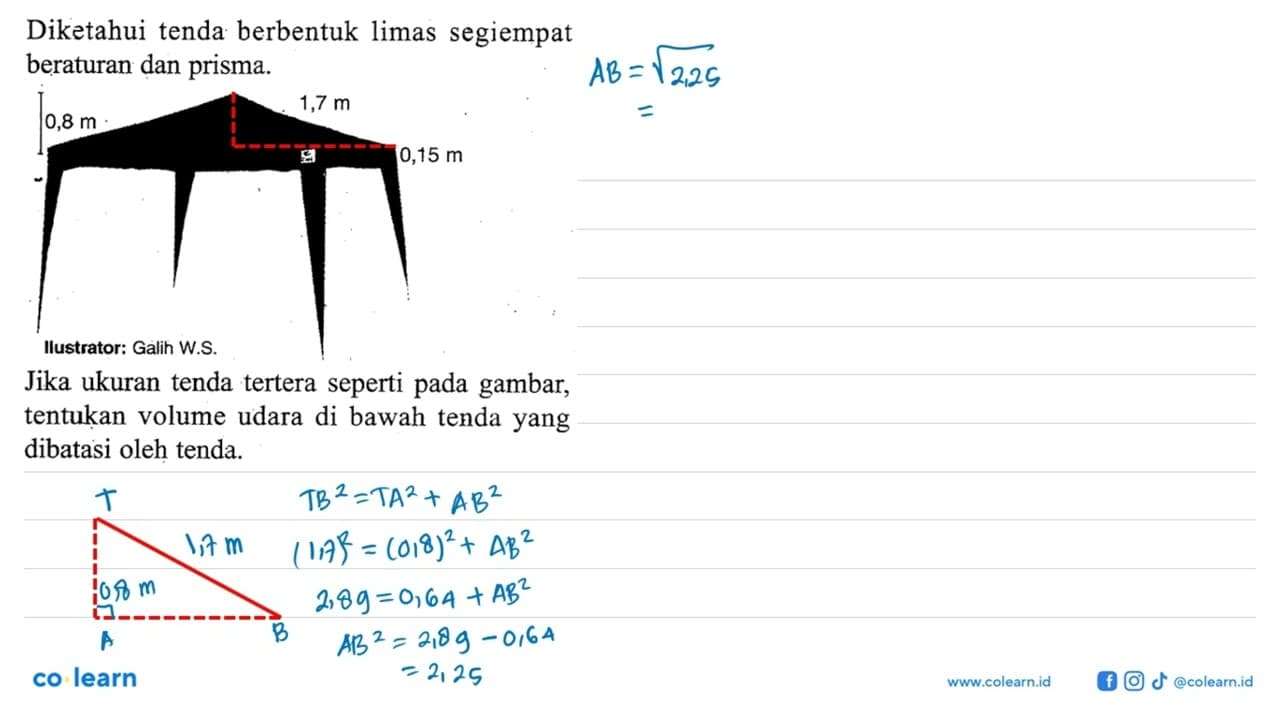 Diketahui tenda berbentuk limas segiempat beraturan dan