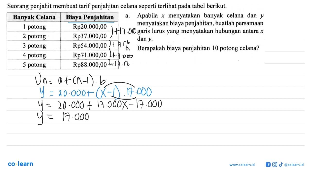 Seorang penjahit membuat tarif penjahitan celana seperti