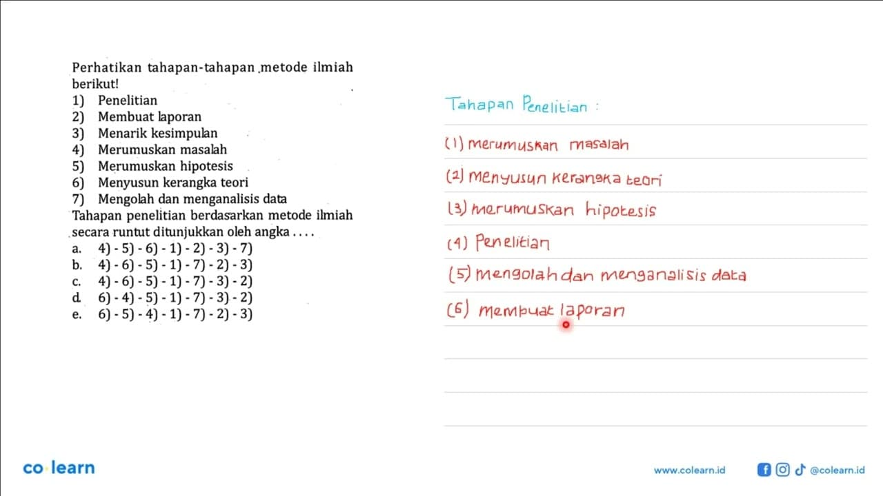 Perhatikan tahapan-tahapan metode ilmiah berikut! 1)