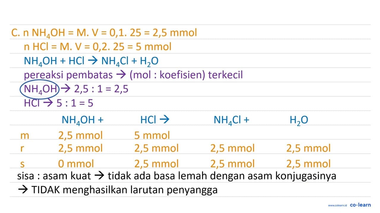 Pasangan larutan berikut ini yang menghasilkan larutan