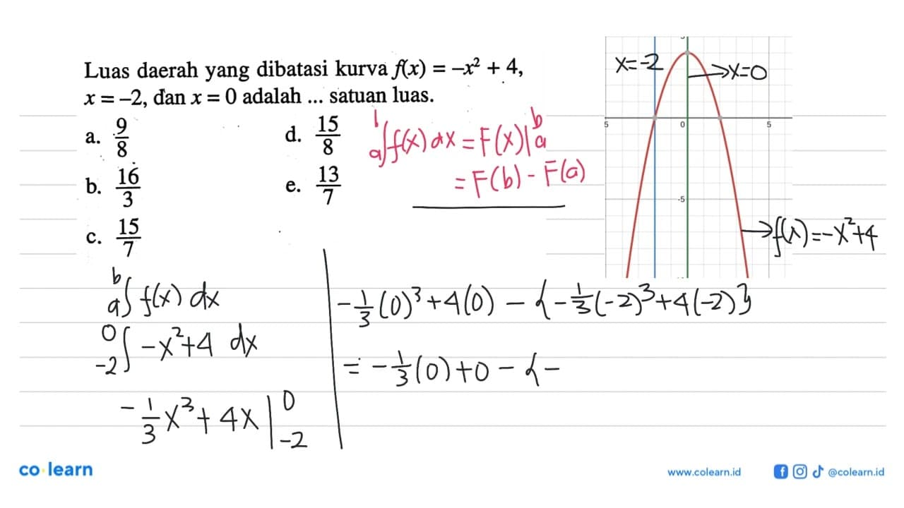 Luas daerah yang dibatasi kurva f(x)=-x^2+4, x=-2, dan x=0