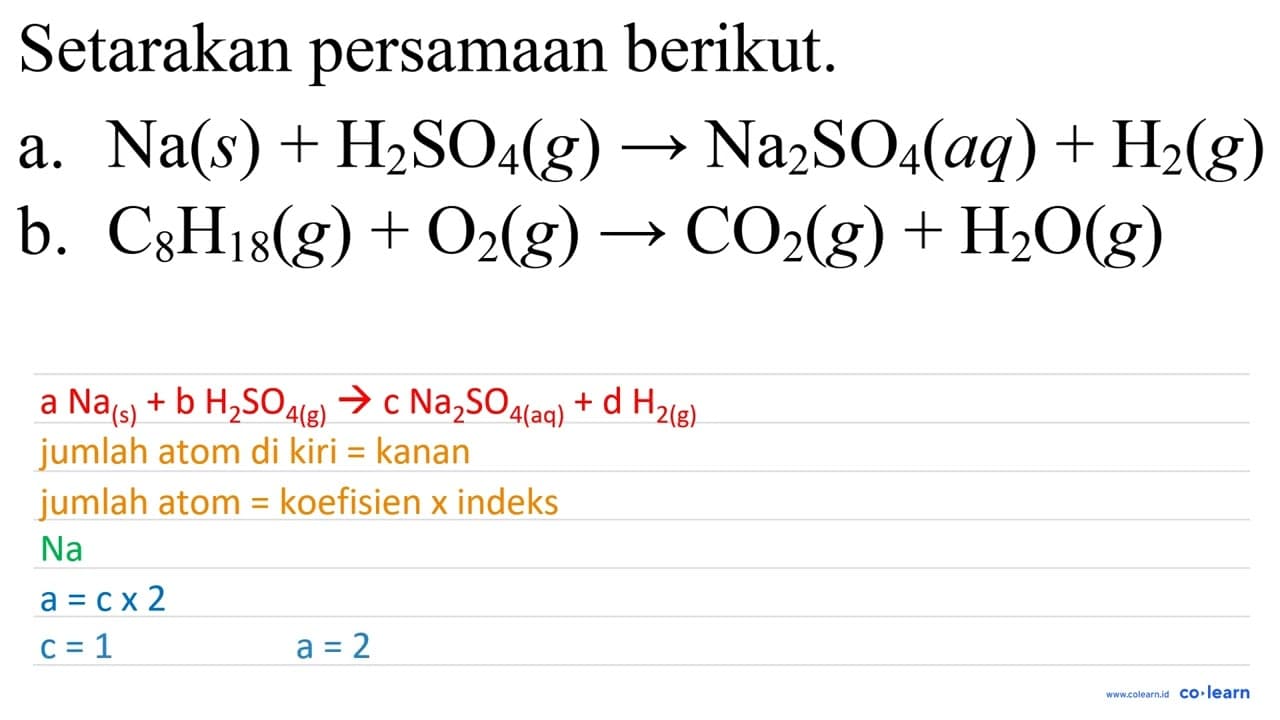 Setarakan persamaan berikut. a. Na(s)+H_(2) SO_(4)(g) ->