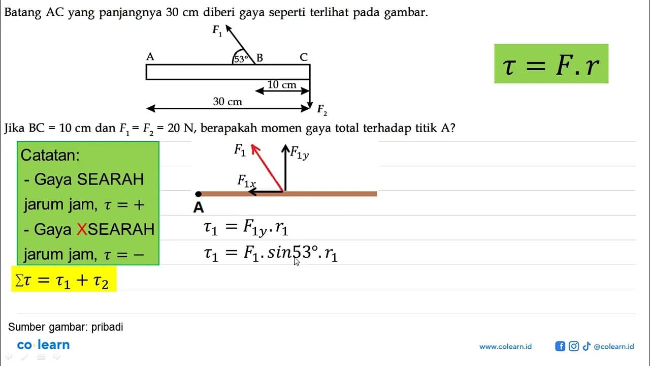 Batang AC yang panjangnya 30 cm diberi gaya seperti