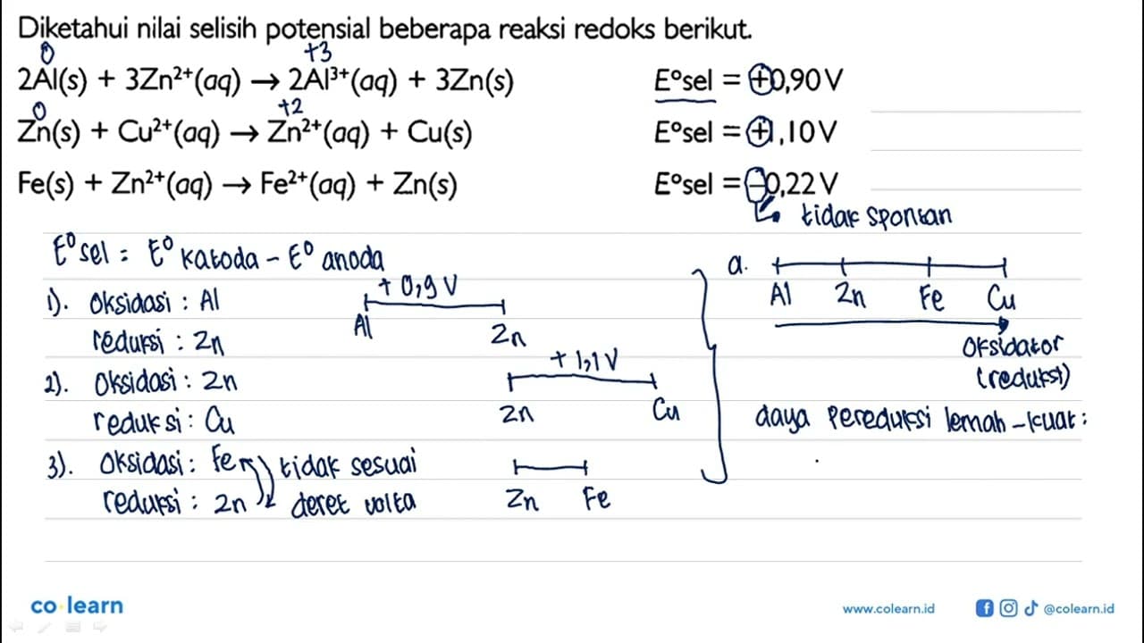 Diketahui nilai selisih potensial beberapa reaksi redoks