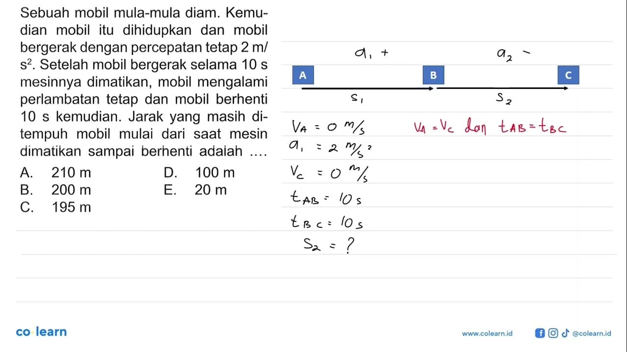 Sebuah mobil mula-mula diam. Kemu- dian mobil itu