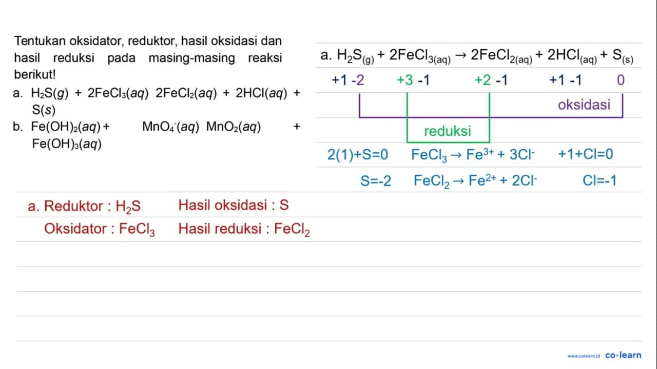 Tentukan oksidator, reduktor, hasil oksidasi dan hasil