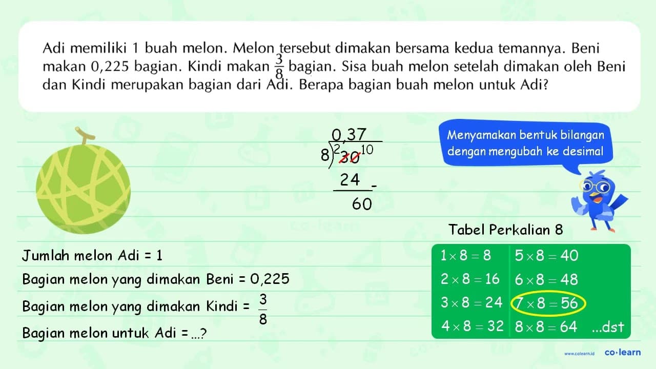 Adi memiliki 1 buah melon. Melon tersebut dimakan bersama