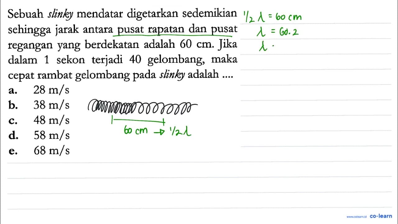 Sebuah slinky mendatar digetarkan sedemikian sehingga jarak