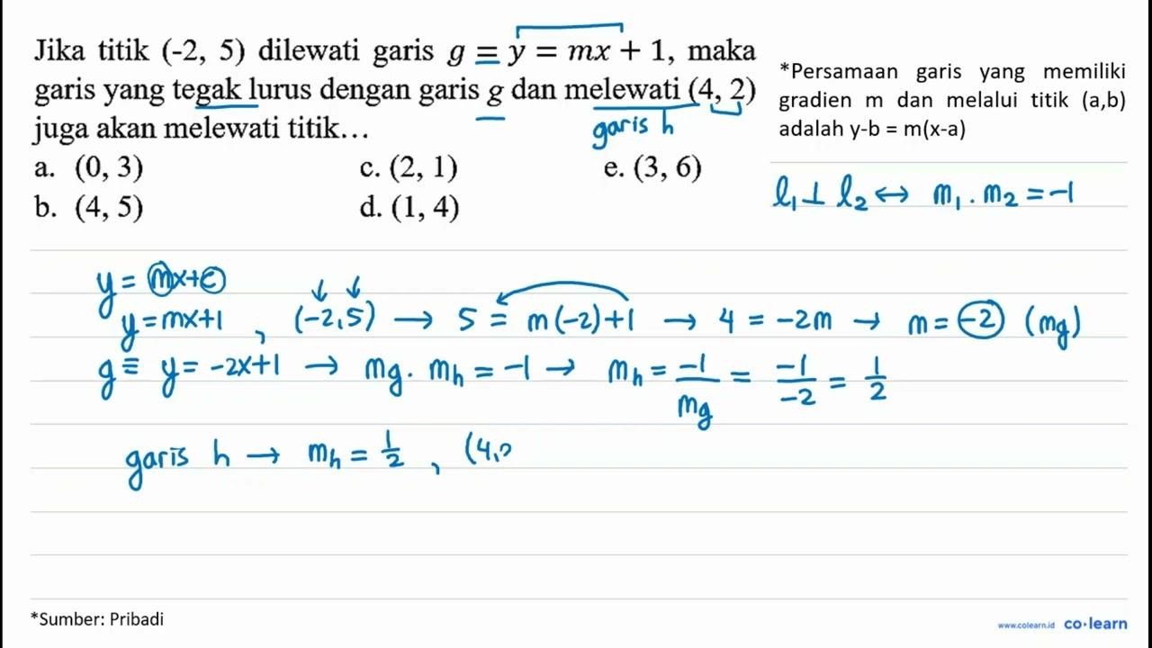 Jika titik (-2,5) dilewati garis g=y=m x+1 , maka garis