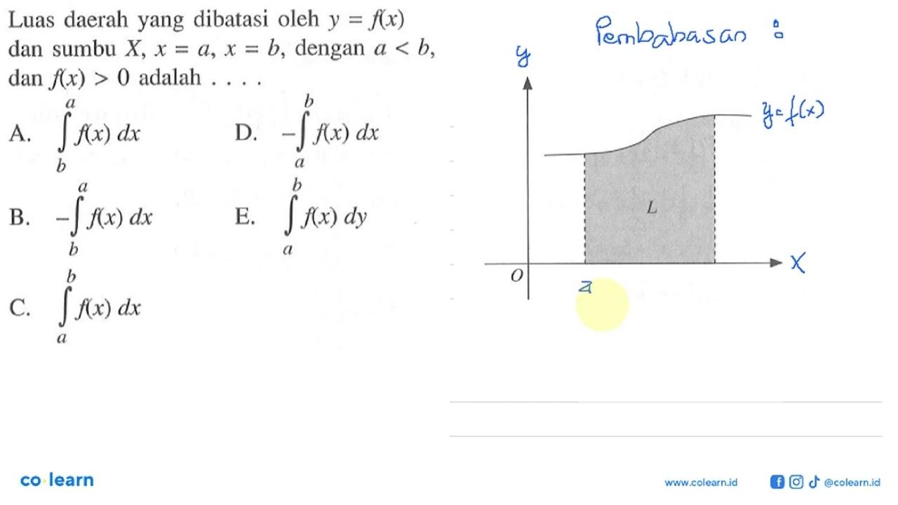 Luas daerah yang dibatasi oleh y=f(x) dan sumbu X, x=a,