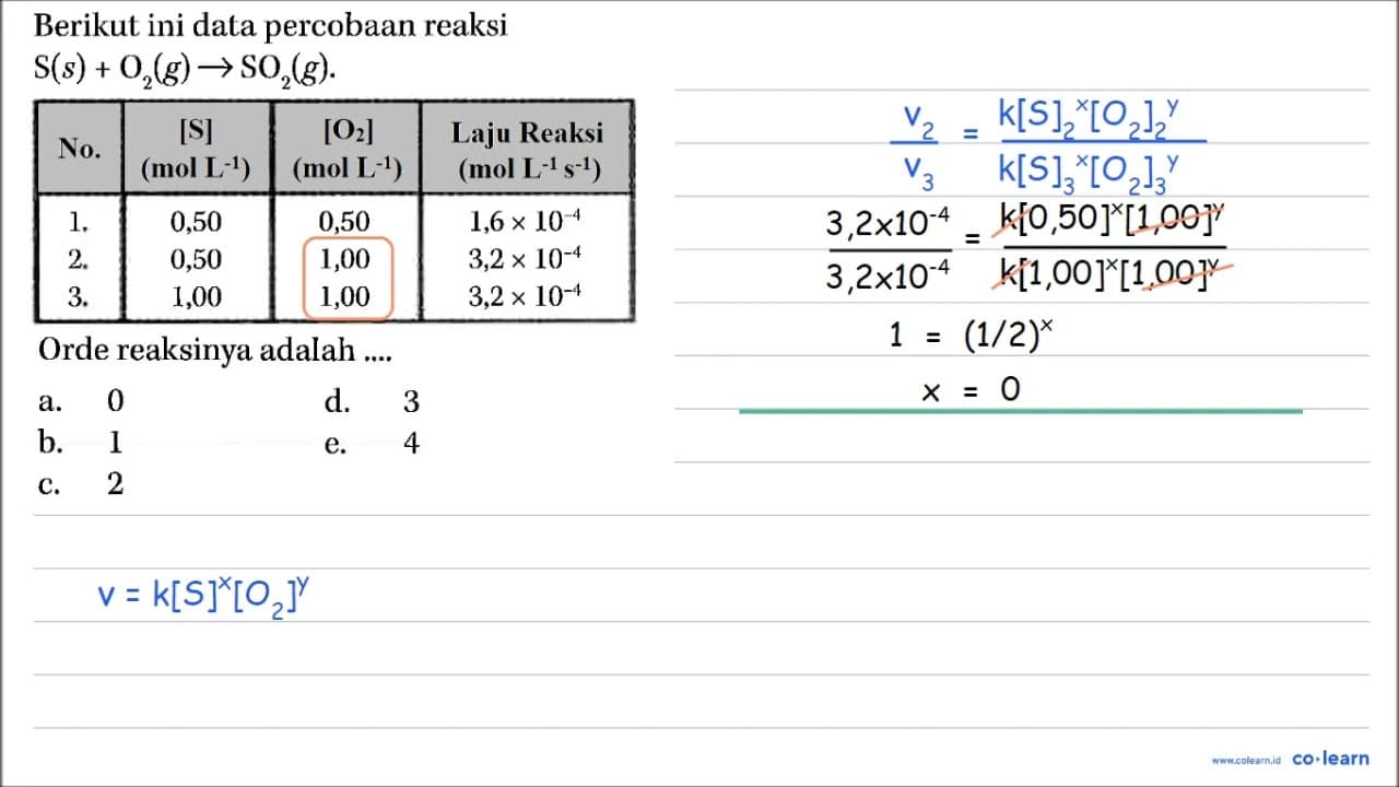 Berikut ini data percobaan reaksi S(s)+O2(g)->SO2(g) No.