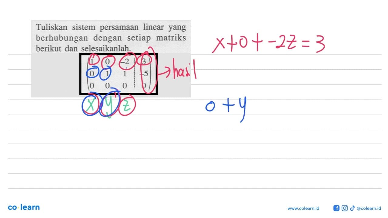 Tuliskan sistem persamaan linear yang berhubungan dengan