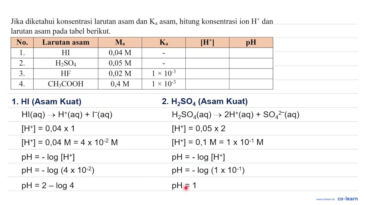 Jika diketahui konsentrasi larutan asam dan Ka asam, hitung