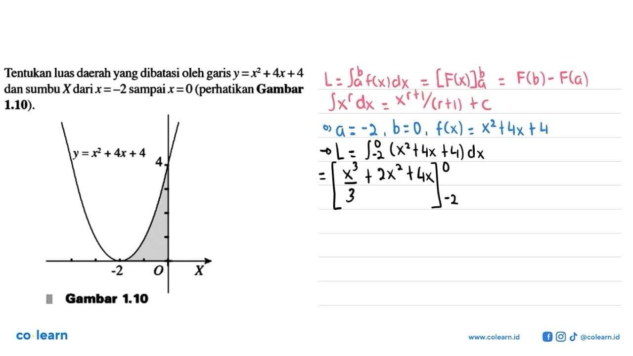 Tentukan luas daerah yang dibatasi oleh garis y=x^(2)+4 x+4