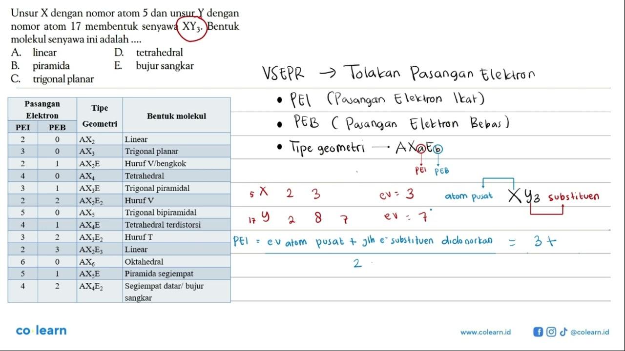 Unsur X dengan nomor atom 5 dan unsur Y dengan nomor atom