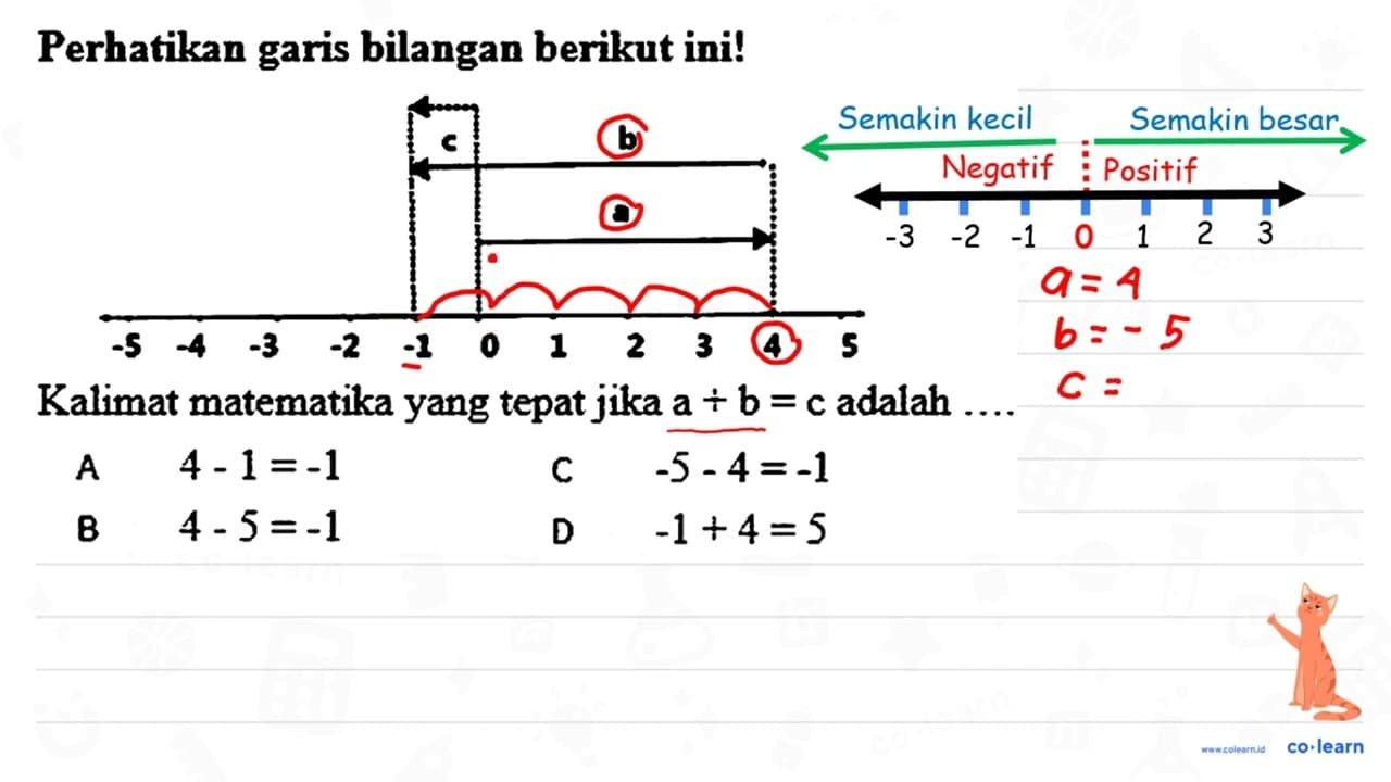 Perhatikan garis bilangan berikut ini! Kalimat matematika