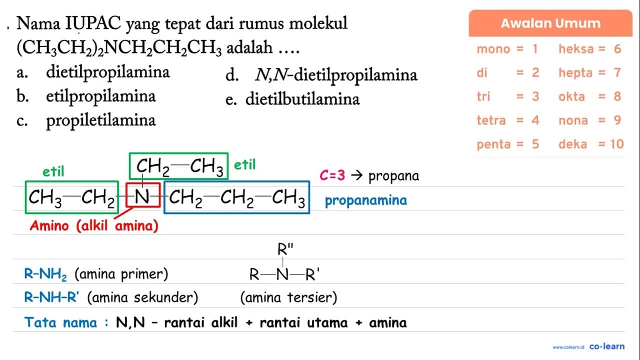 Nama IUPAC yang tepat dari rumus molekul