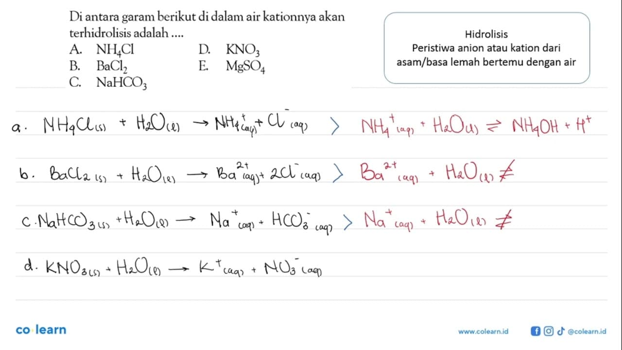 Di antara garam berikut di dalam air kationnya akan