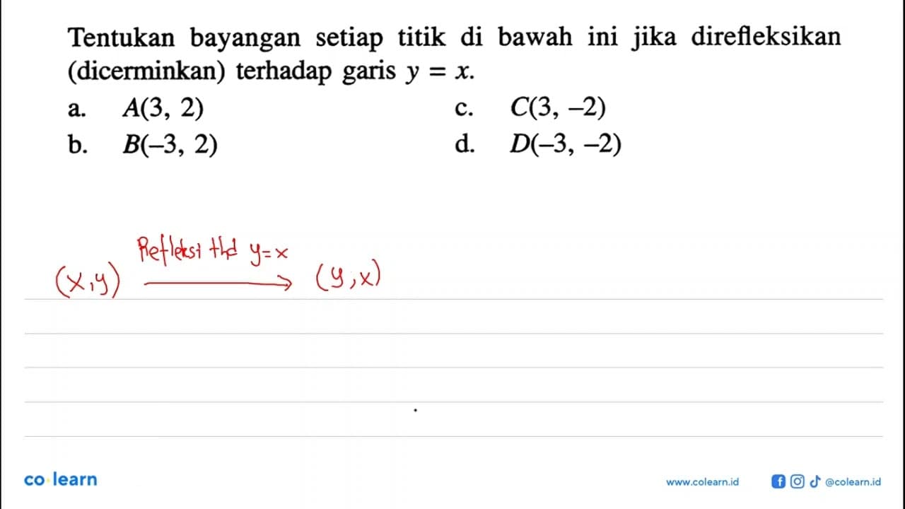 Tentukan bayangan setiap titik di bawah ini jika