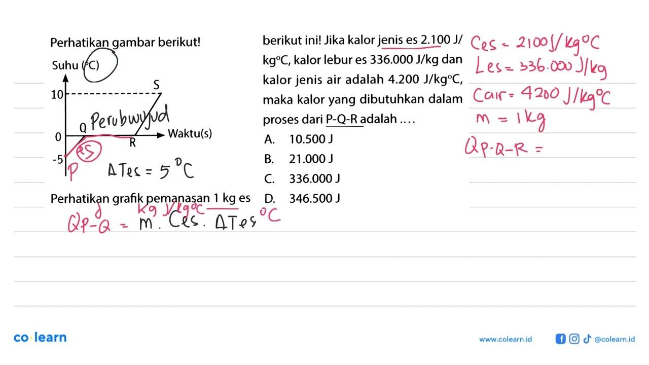 Perhatikan gambar berikut! Suhu (C) 10 S 0 Q R Waktu (s) -5