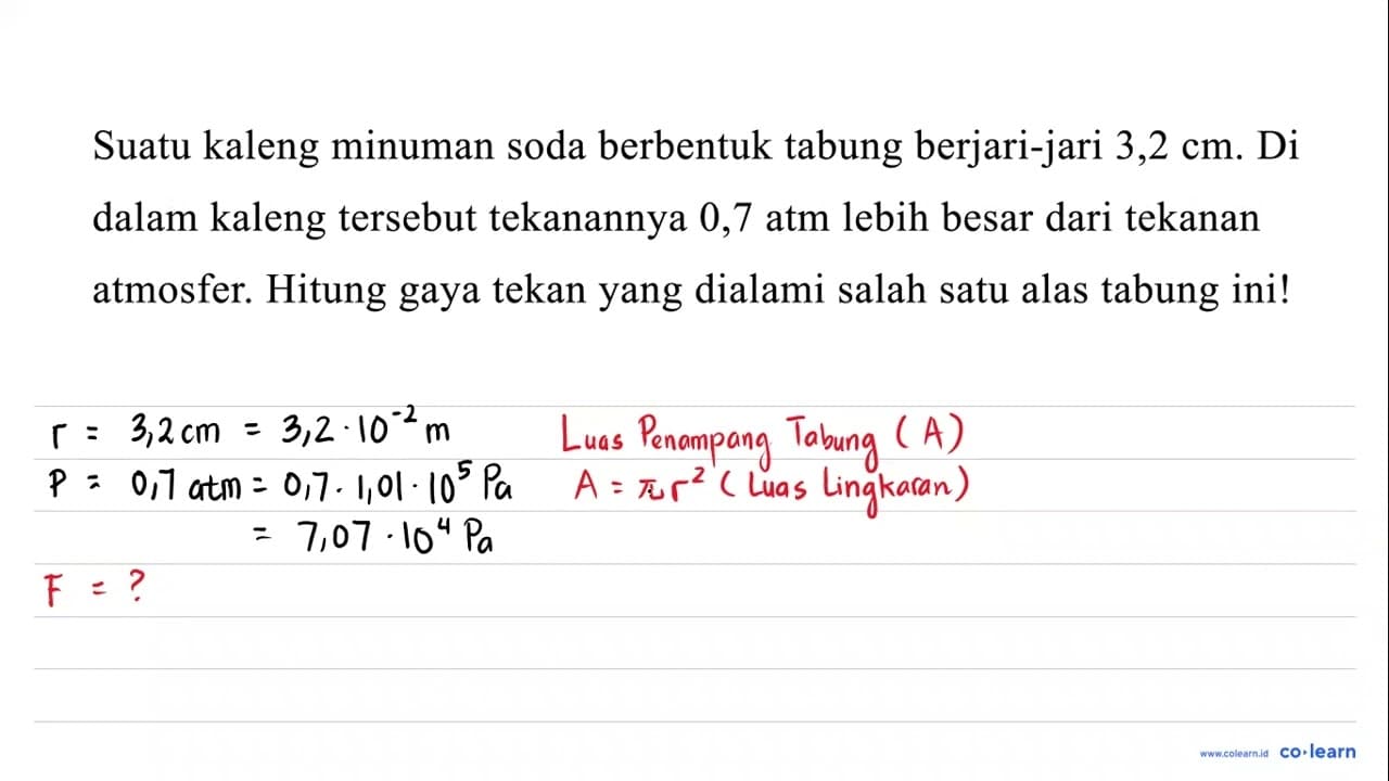 Suatu kaleng minuman soda berbentuk tabung berjari-jari 3,2