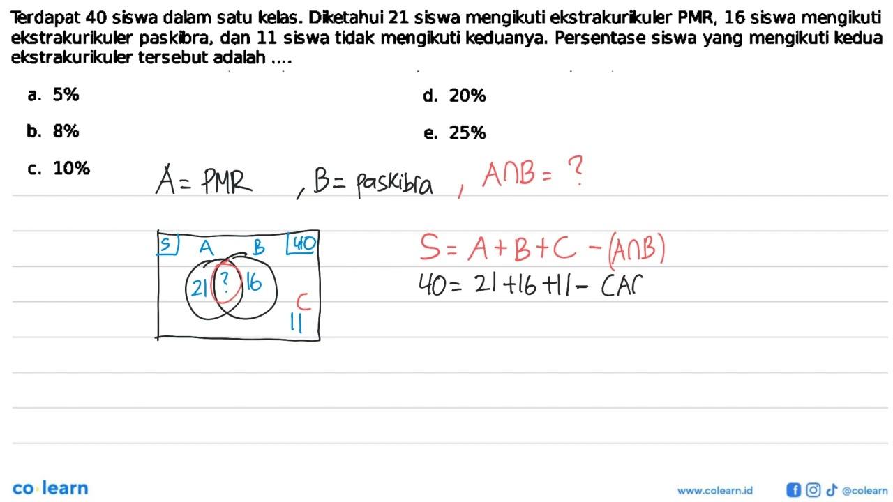 Terdapat 40 siswa dalam satu kelas. Diketahui 21 siswa