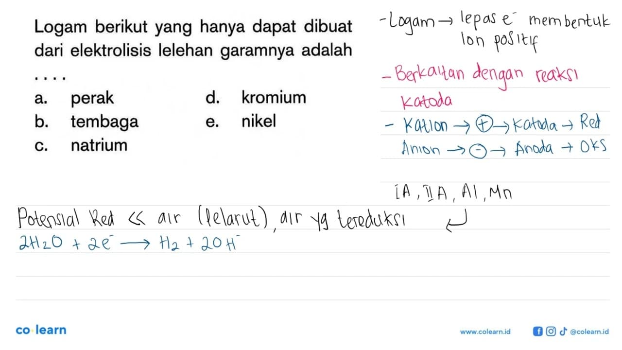 Logam berikut yang hanya dapat dibuat dari elektrolisis