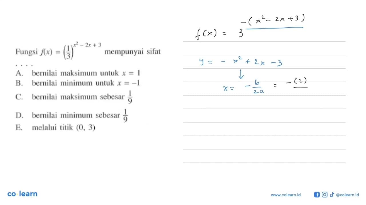 Fungsi f(x)=(1/3)^(x^2-2x+3) mempunyai sifat ....