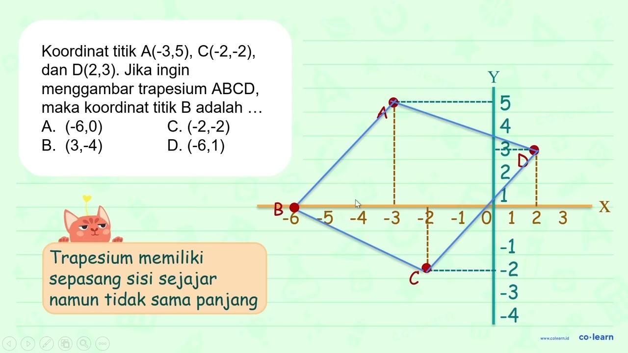 Koordinat titik A(-3,5), C(-2,-2) , dan D(2,3) . Jika ingin