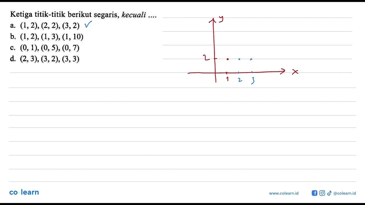 Ketiga titik-titik berikut segaris, kecuali ....