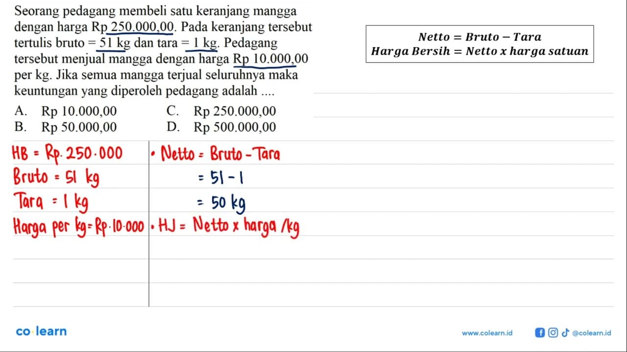 Seorang pedagang membeli satu keranjang mangga dengan harga