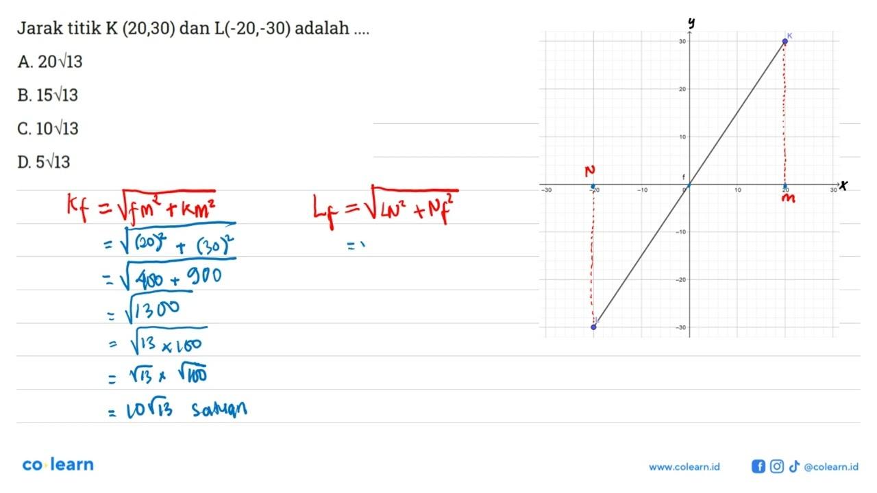 Jarak titik K(20,30) dan L(-20,-30) adalah ....A. 20