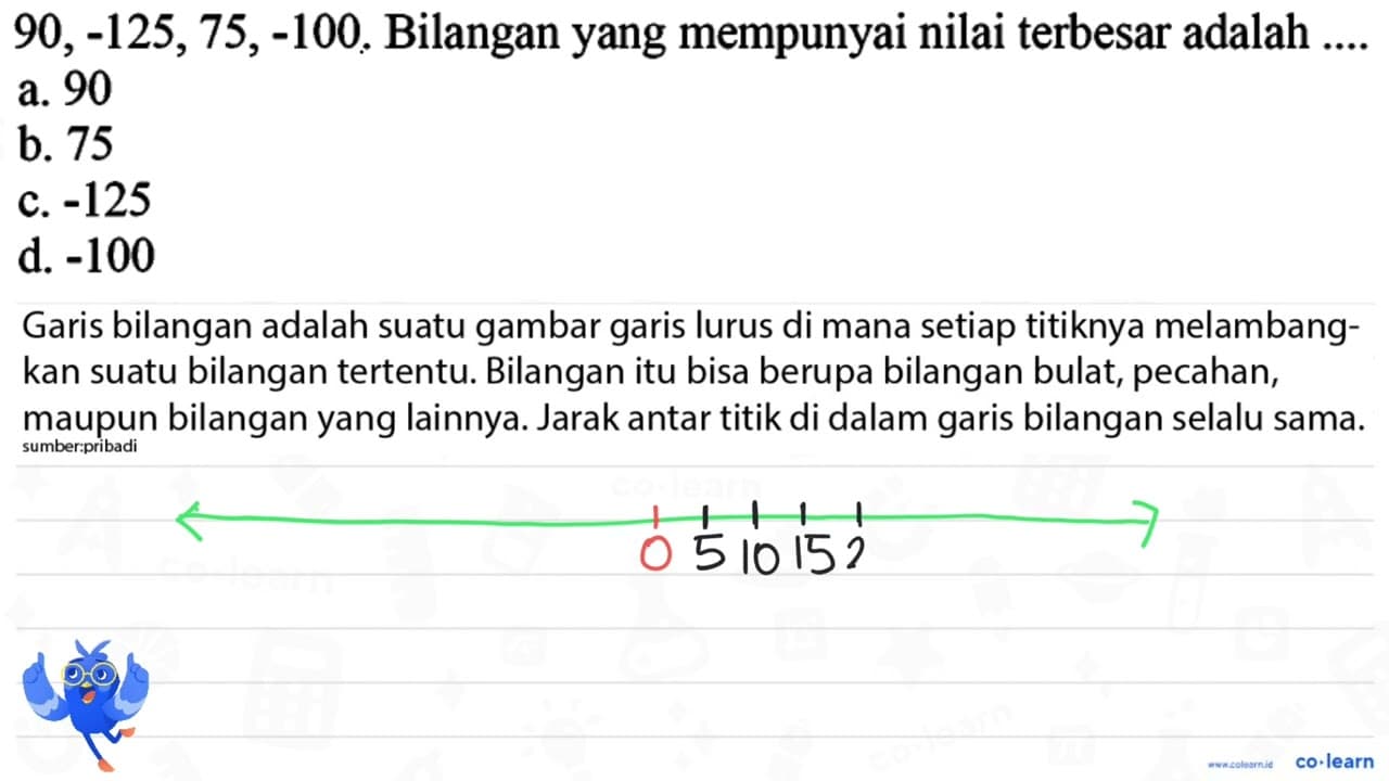 90,-125,75,-100 . Bilangan yang mempunyai nilai terbesar