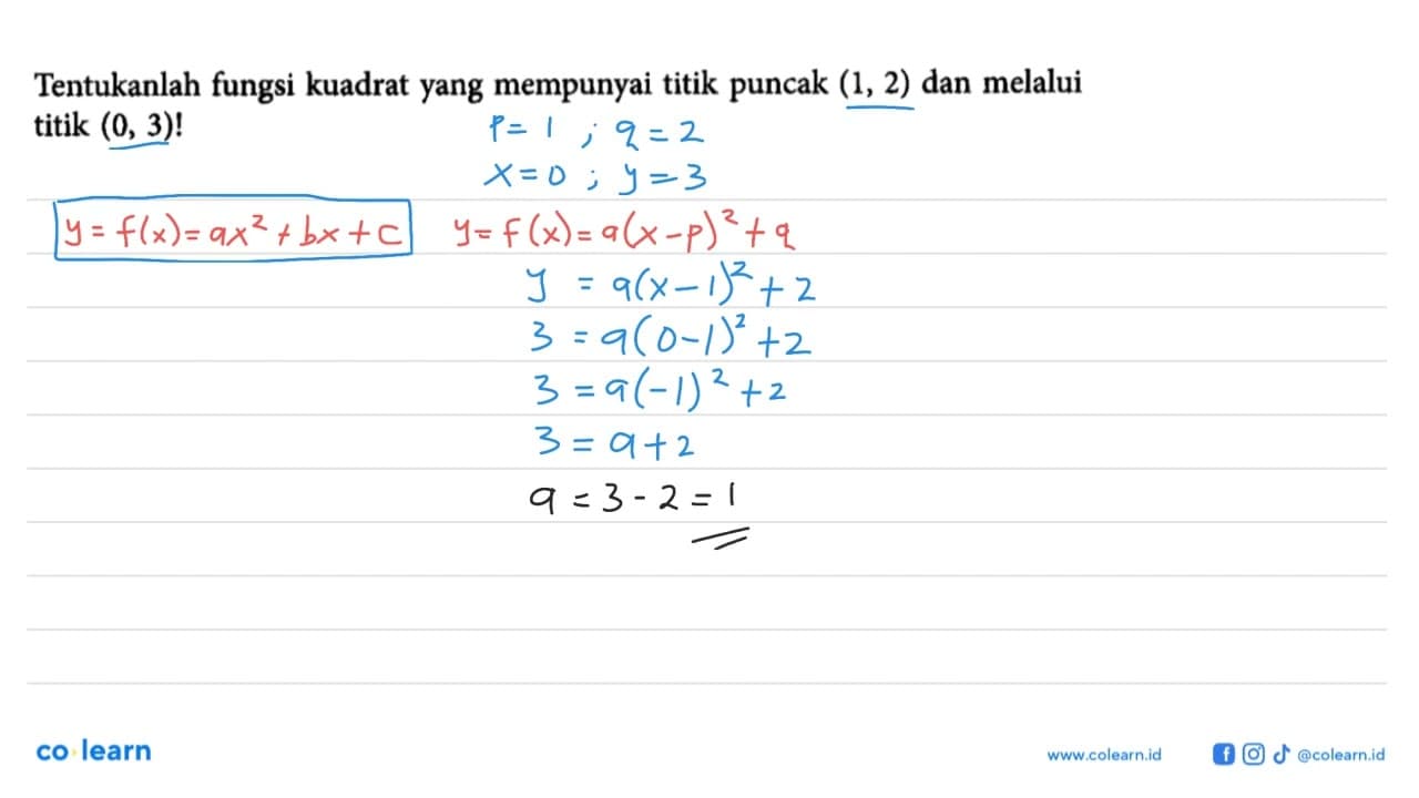 Tentukanlah fungsi kuadrat yang mempunyai titik puncak (1,