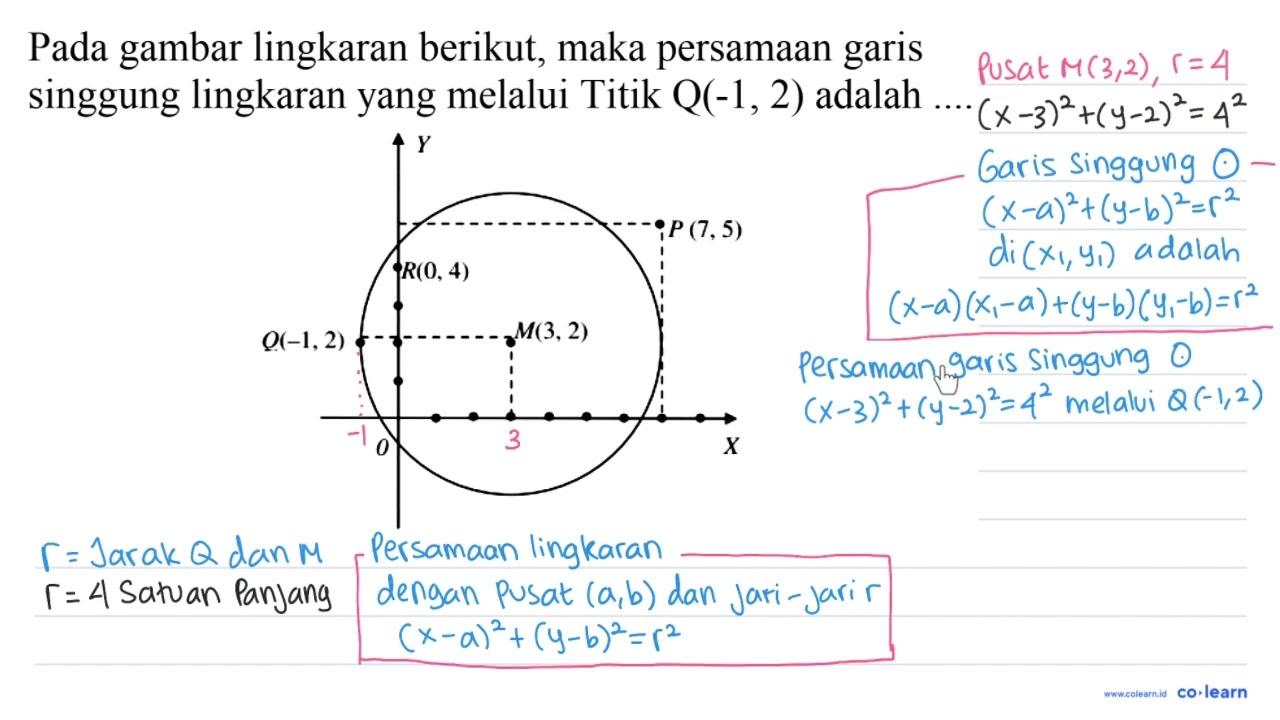 Pada gambar lingkaran berikut, maka persamaan garis